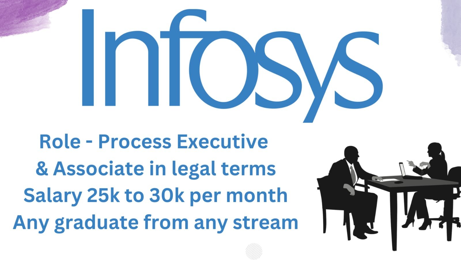 Infosys latest job opening for freshersSeries 2024